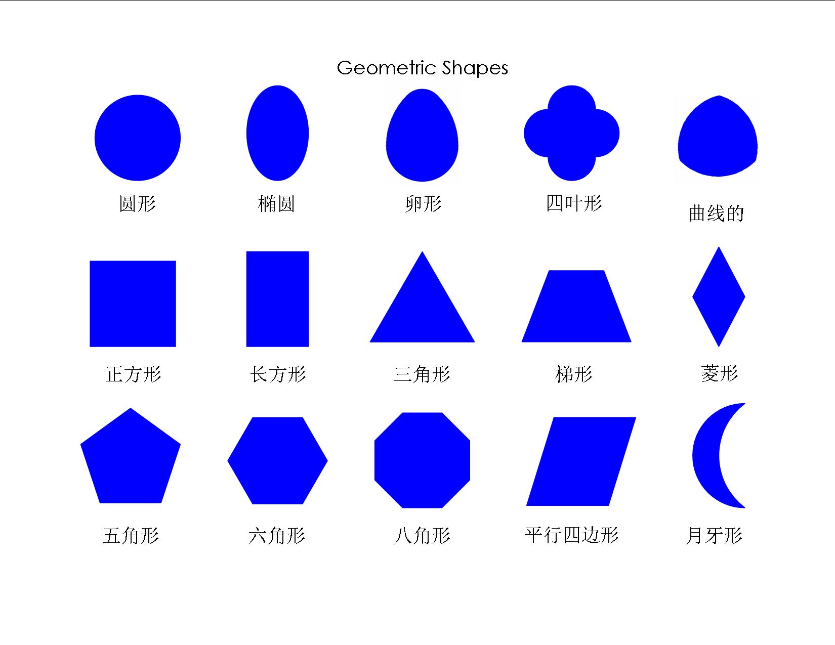 Geometric Figures With Megan Fox Buzz